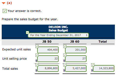 for the year ending December 31, 2017. Accounting assistants furnish the data