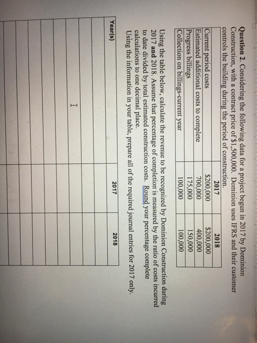  Question 2. Considering the following data for a project begun in