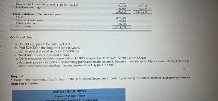 (Indirect Method) LO12-1, 12-2, 12-4, 12-6 5 OOR BGP Electrical Supply is
