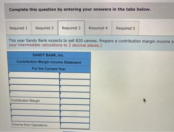 its canoes for $510 each. Calculate the contribution margin per canoe and