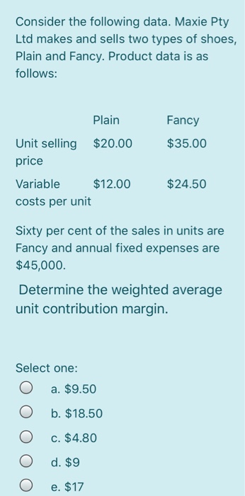  Consider the following data. Maxie Pty Ltd makes and sells two