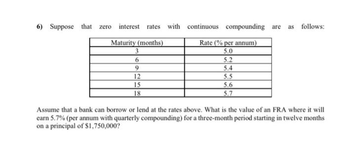  6) Suppose that zero interest rates with continuous compounding are as