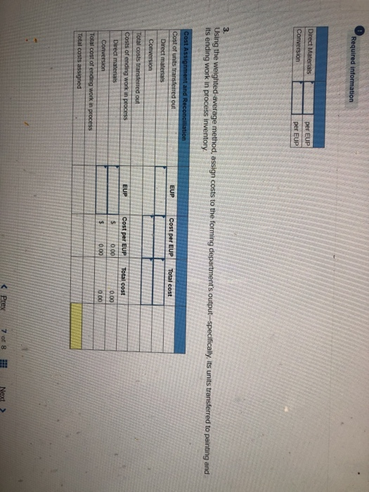 equivalent units of production for the forming department. Direct Materials 79,400 Conversion