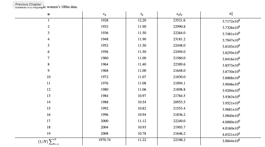 Create a data file with the name results.txt that contains a