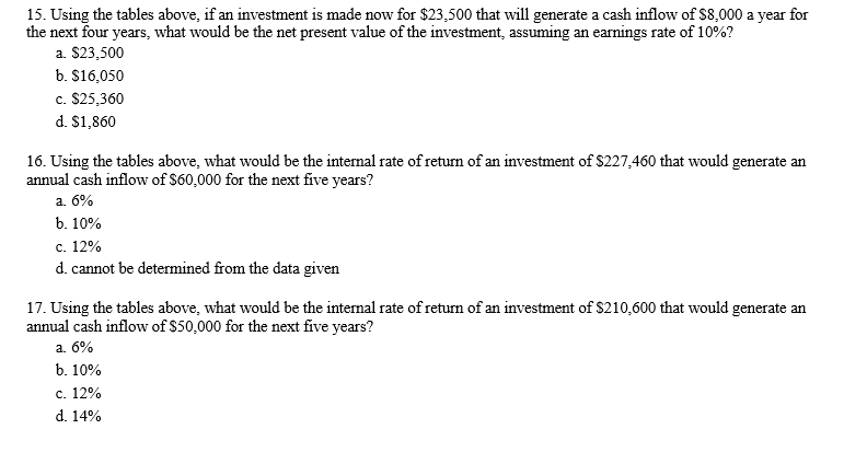 Below is a table for the present value of $1 at compound