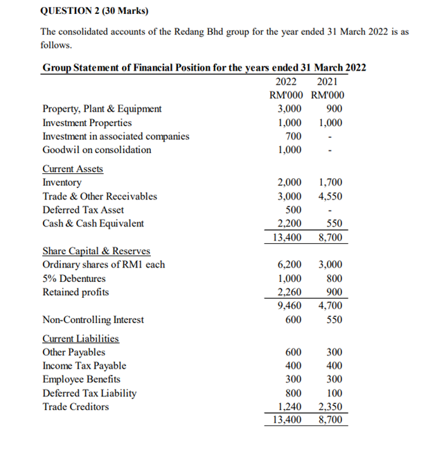 I need to answer for question 3 QUESTION 2 (30 Marks)