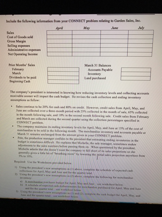  Include the following information from your CONNECT problem relating to Garden