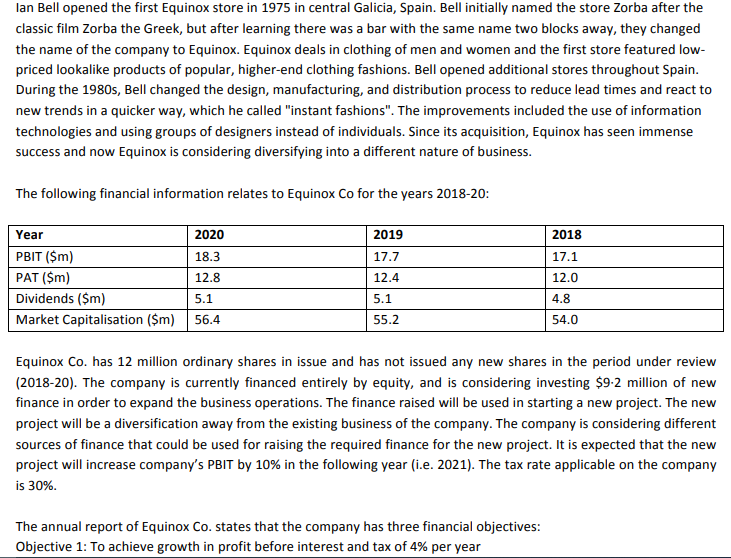 lan Bell opened the first Equinox store in 1975 in central