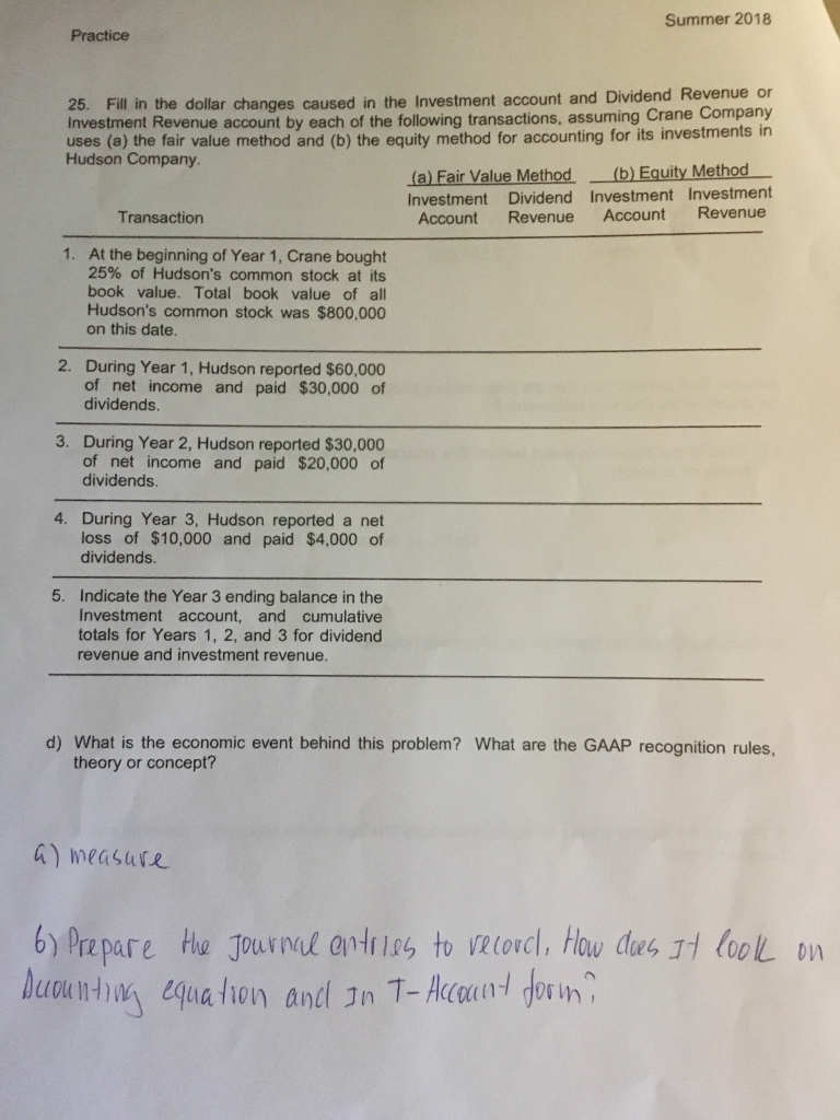  Summer 2018 Practice 25. Fill in the dollar changes caused in