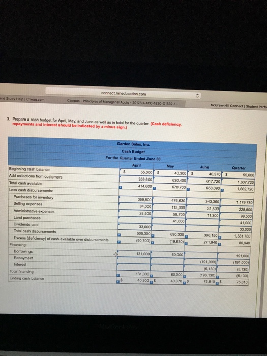revises the cash collection and ending inventory assumptions as follow: Sales continue