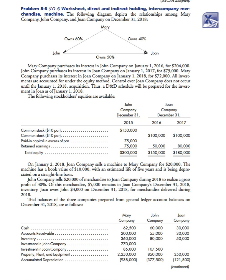 Question 8-6 Below Problem 8-6 (LO 4) Worksheet, direct and indirect holding,
