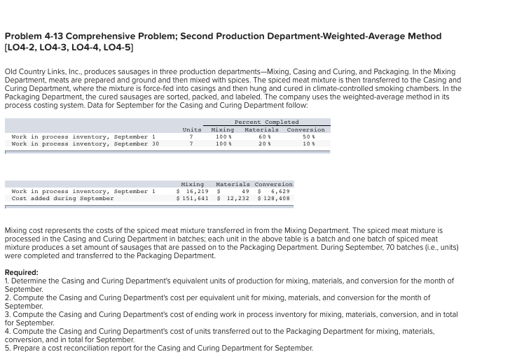 Problem 4-13 Comprehensive Problem; Second Production Department-Weighted-Average Method LO4-2, LO4-3, LO4-4,