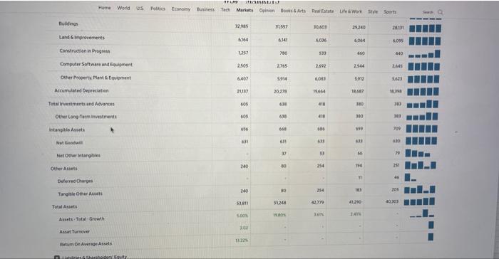 you. Blue & white is target black and white is walmart company