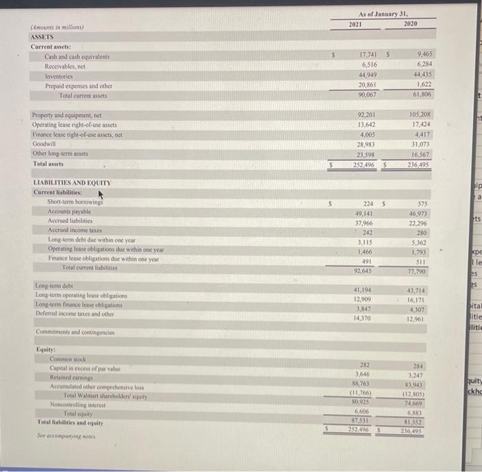 in the auditor's reports, if any (if non please make note of