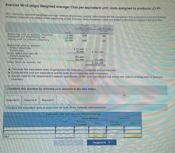  Exercise 16-12 (Algo) Welghted average: Cost per equivalent unit; costs assigned