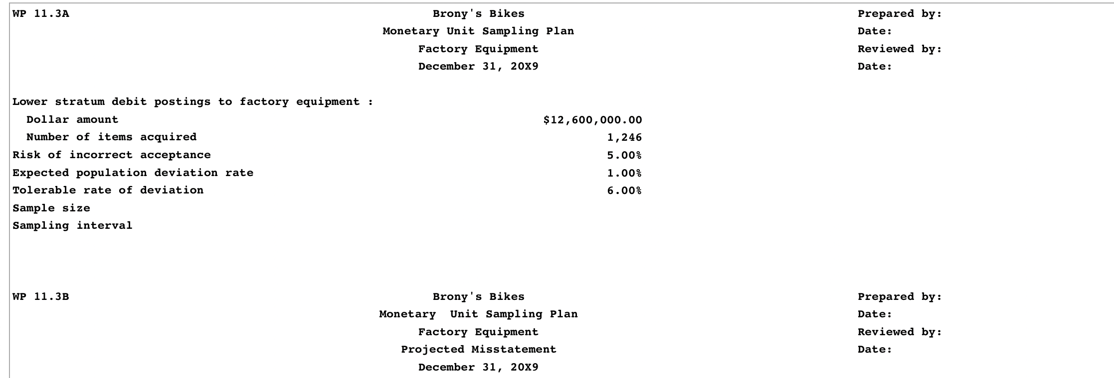 equipment additions. Given the problems noted during control testing (as described in