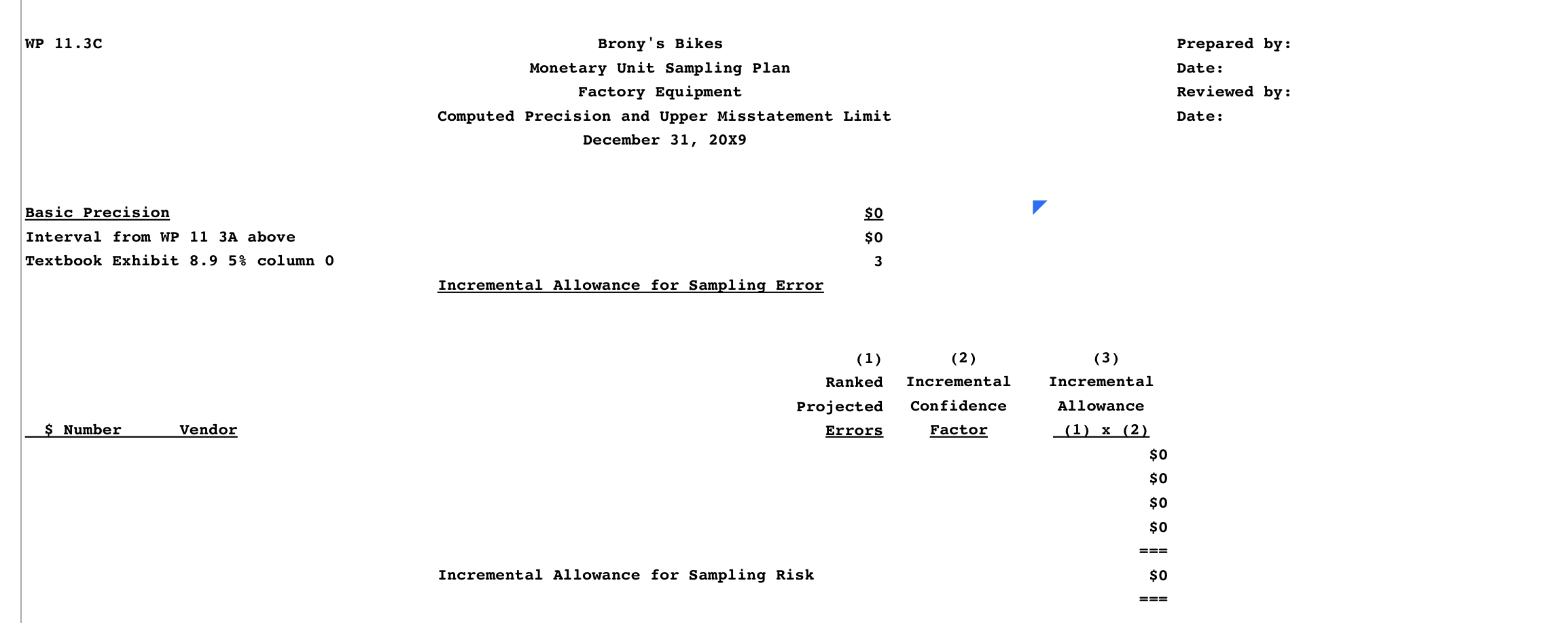 vendor's invoice frequently contains charges for parts and supplies as well as