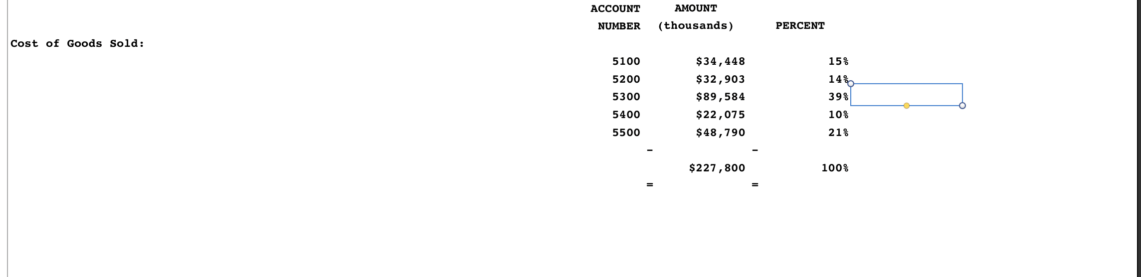 distinguish among the charges and simply indicate "factory equipment" as the debit