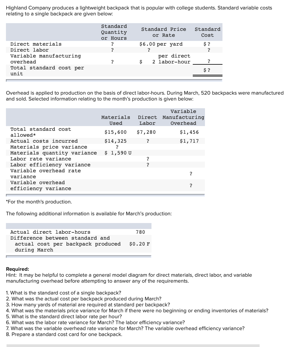 cost card for one backpack. (Round your answers to 2 decimal places.)