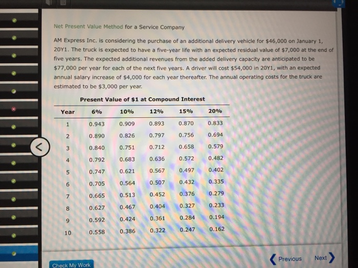  Net Present Value Method for a Service Company AM Express Inc.