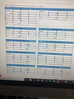 post transactions in this T account. Saved Required informetion [The following information