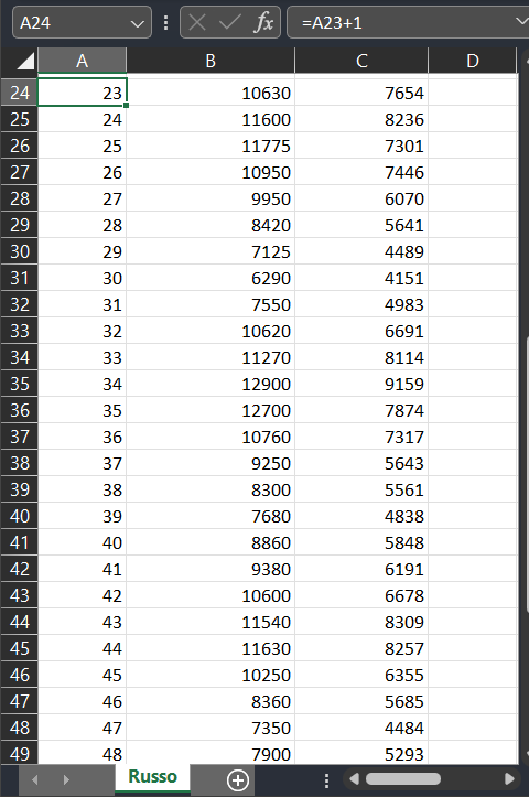on the bottom left or within the Get More Help menu for
