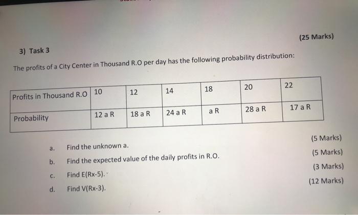 find new demand (2 marks) curve. Task 2 1. a. By using