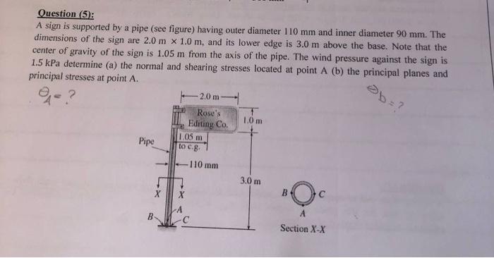  Question (5): A sign is supported by a pipe (see figure)