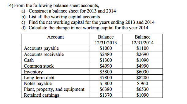 ((PLEASE SHOW ALL WORK AND FORMULAS)) ((PLEASE SHOW ALL WORK AND FORMULAS))