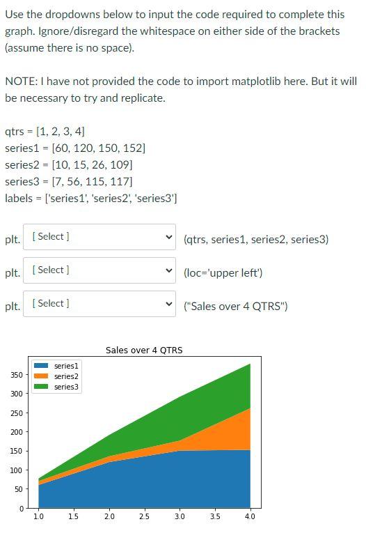  Use the dropdowns below to input the code required to complete