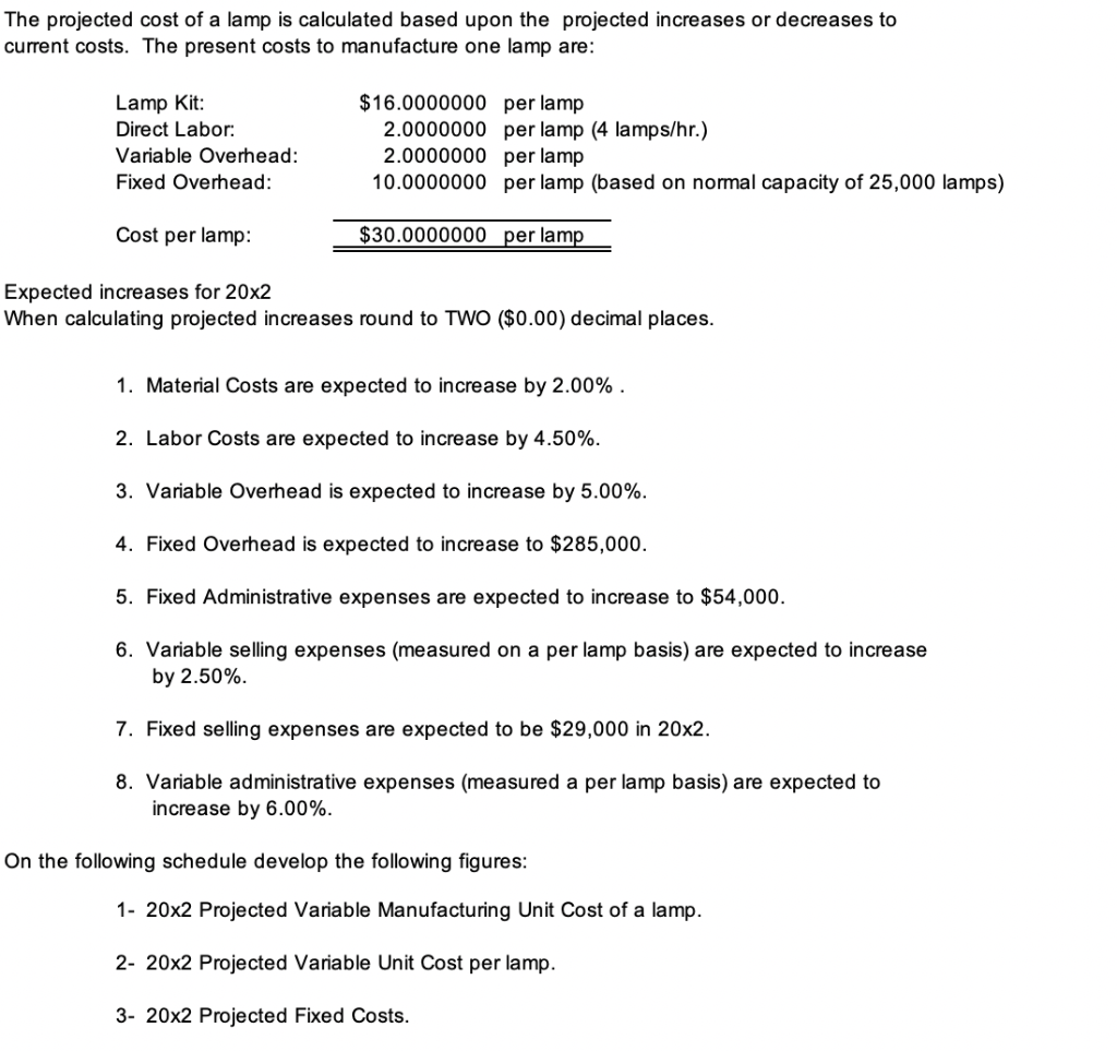 I See The Light Projected Balance Sheet As of December 31, 20x1