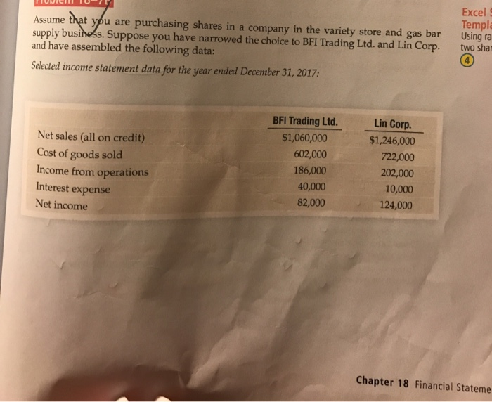 31, 2017 for the wird Lin Corp. Selected to a stand BF