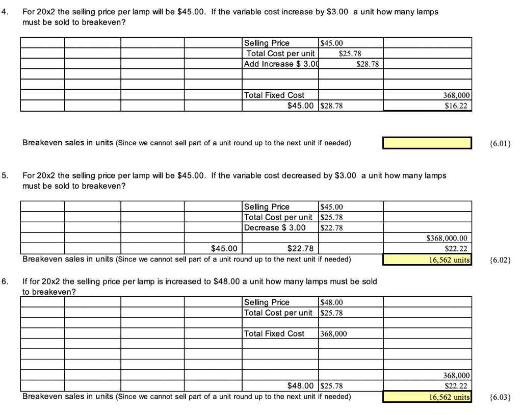 $16.00 0 3000 @ $30.00 90,000.00 200,210.00 $ Fixed Assets Eq ent