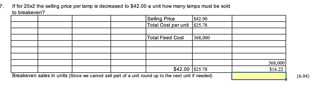 Accumulated Depreciation Total Fixed Assets Total Assets $ 20,000.00 6,800.00 13,200.00 $