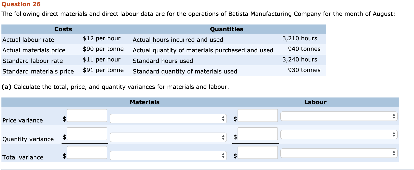  Question 26 The following direct materials and direct labour data are