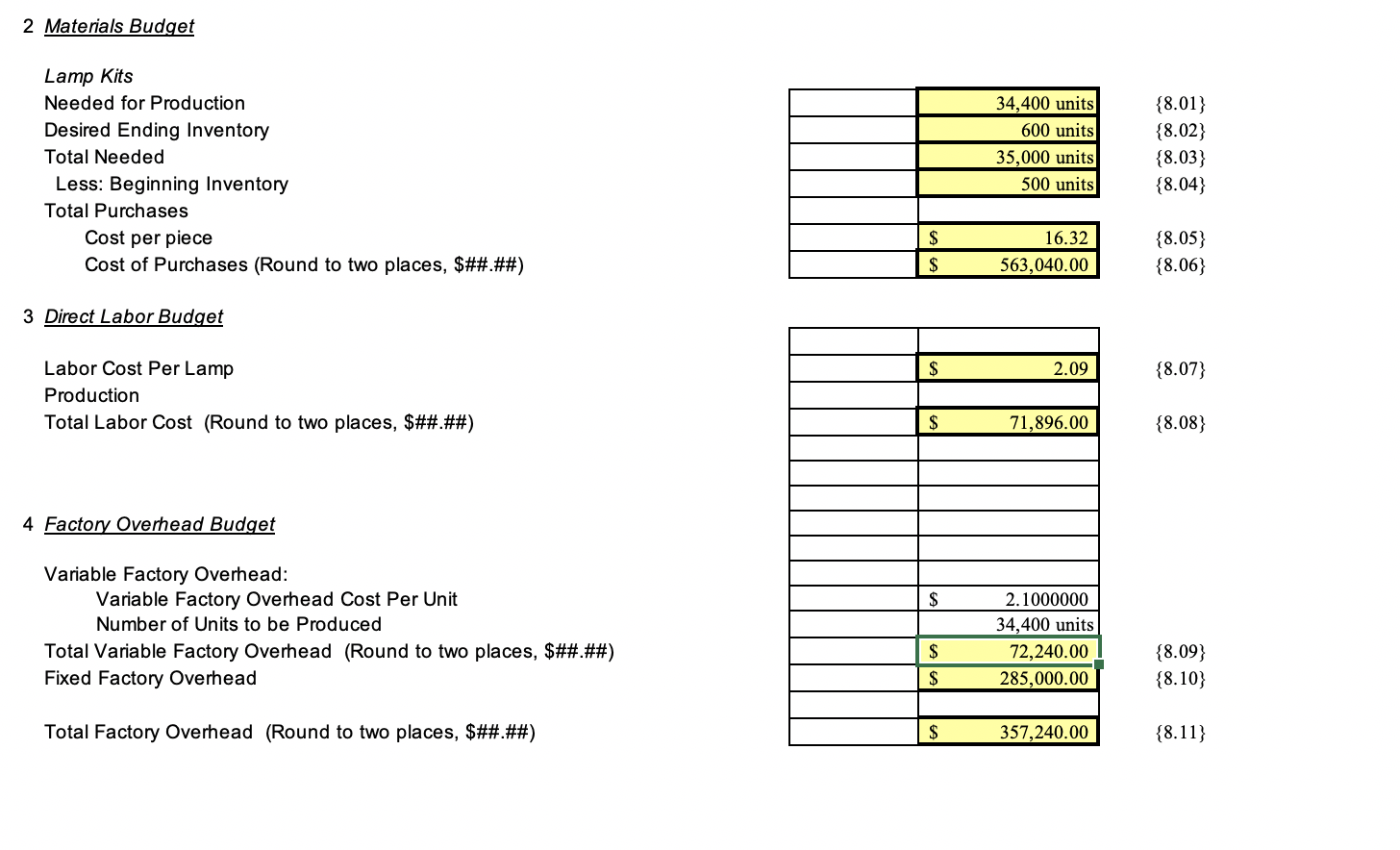 Equity Common Stock Retained Earnings Total Stockholder's Equity Total Liabilities and Stockholder's