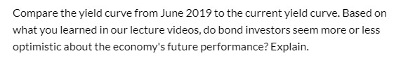 Compare the yield curve from June 2019 to the current yield
