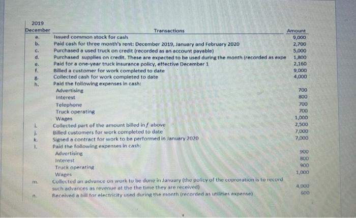 begin, print out all the pages in this workbook. Roth Contractors Corporation