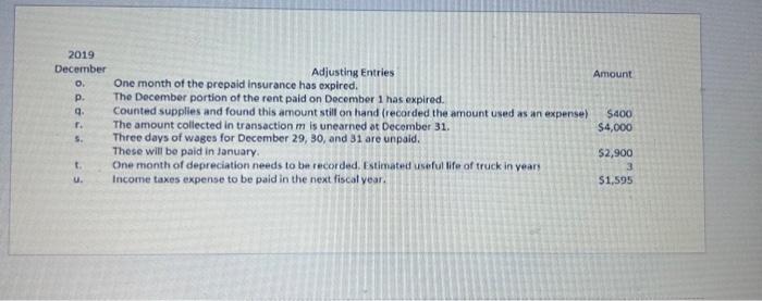 was incorporated on December 1, 2019. Required: Part A 1 Prepare journal