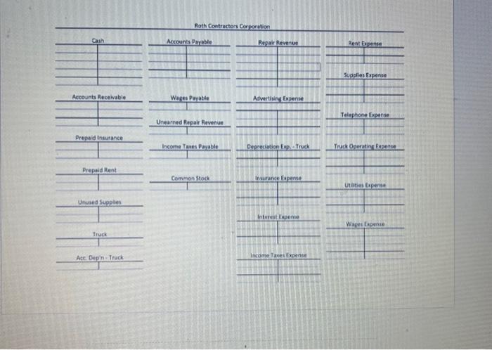 entries to record the December transactions shown on page "Transactions Pt. A".