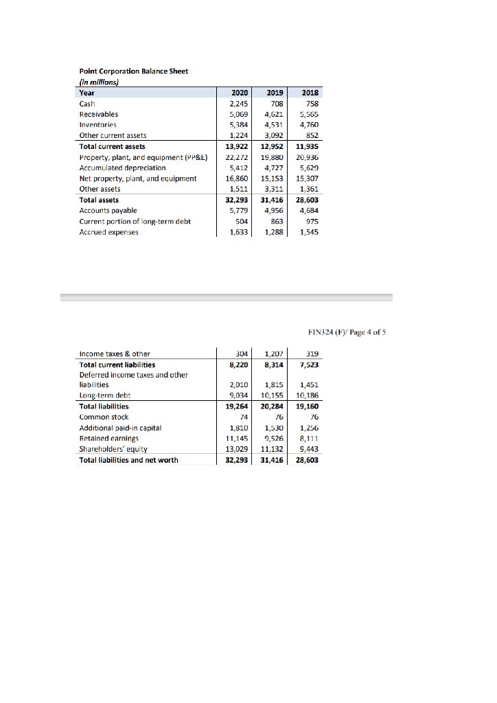 the financial statement analysis process. It can be undertaken only after the