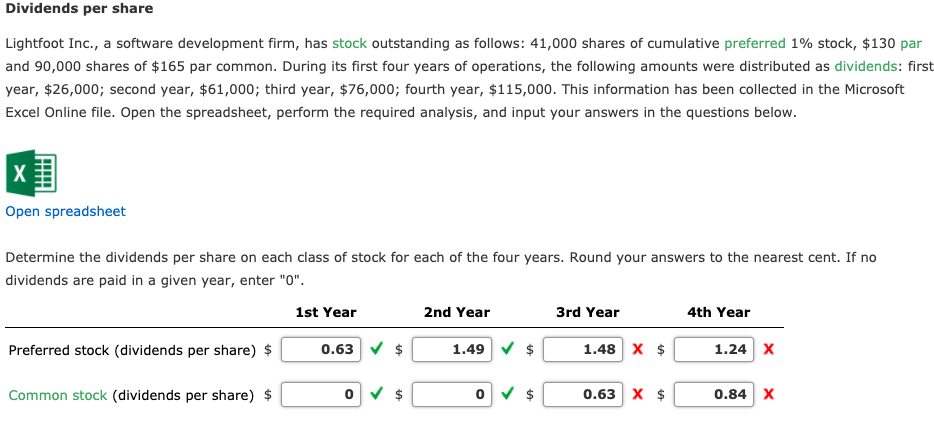  Dividends per share Lightfoot Inc., a software development firm, has stock
