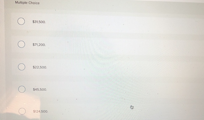 method, the following information is available: Net income Accounts payable decreased by