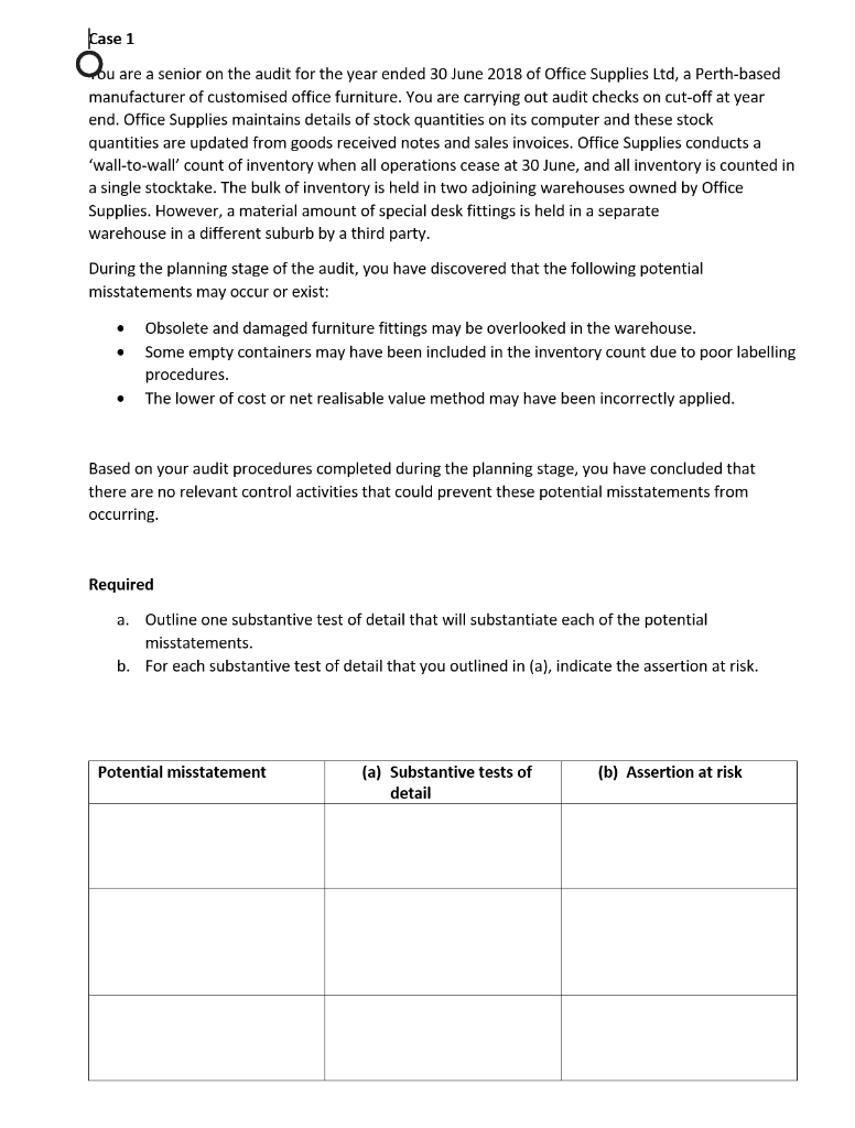 Hi, I'm looking for a detailed answer for this question: Case