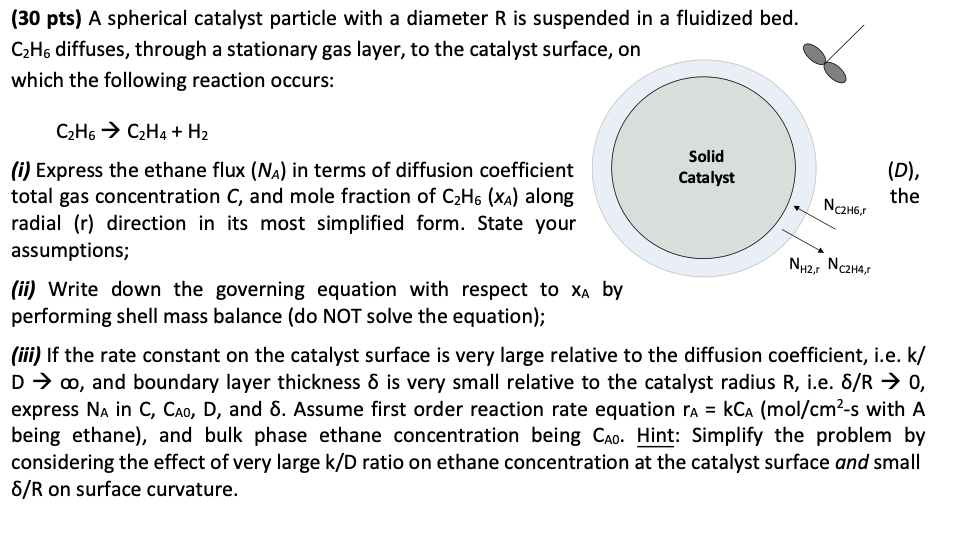  (30 pts) A spherical catalyst particle with a diameter R is