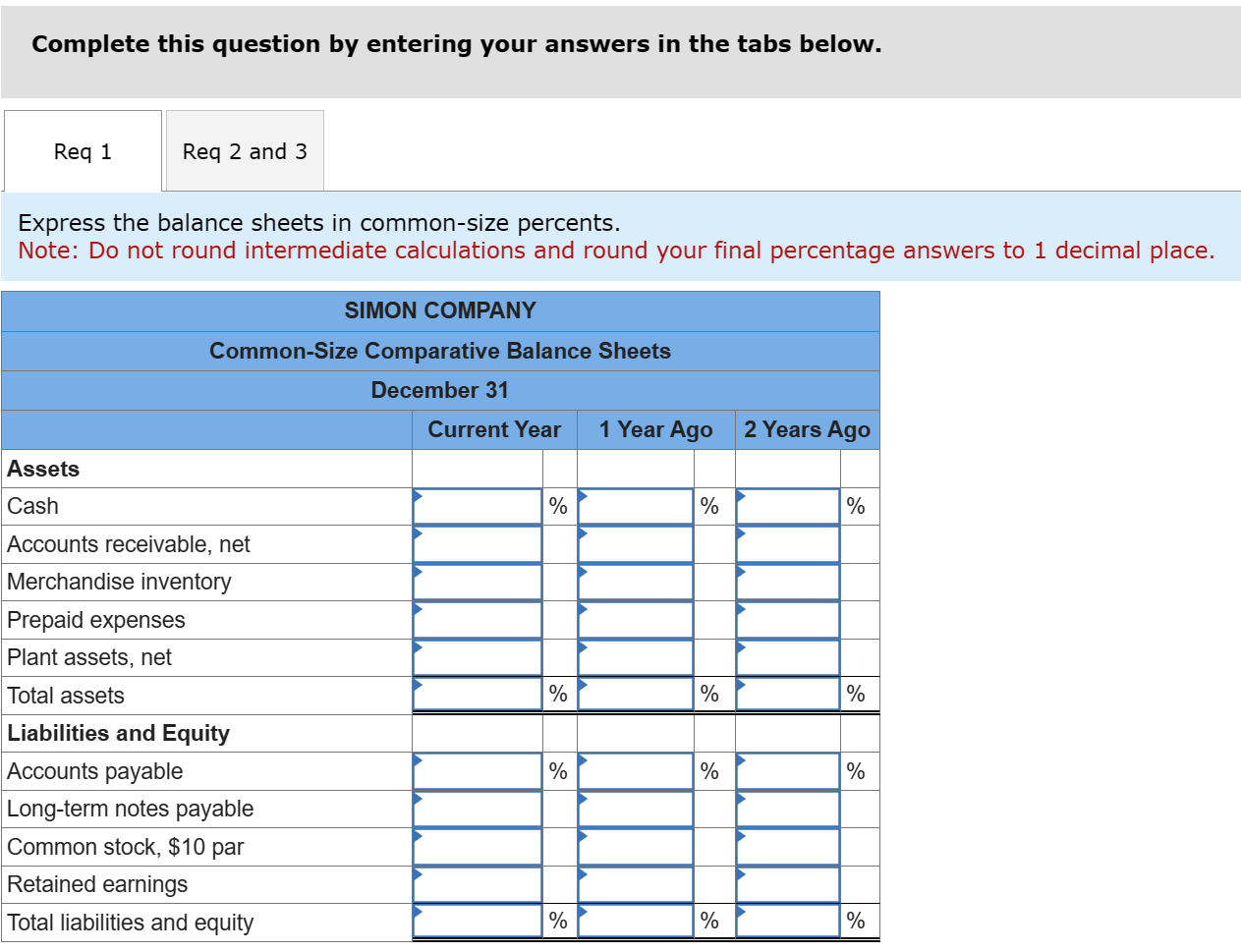 tabs below. Express the balance sheets in common-size percents. Note: Do not