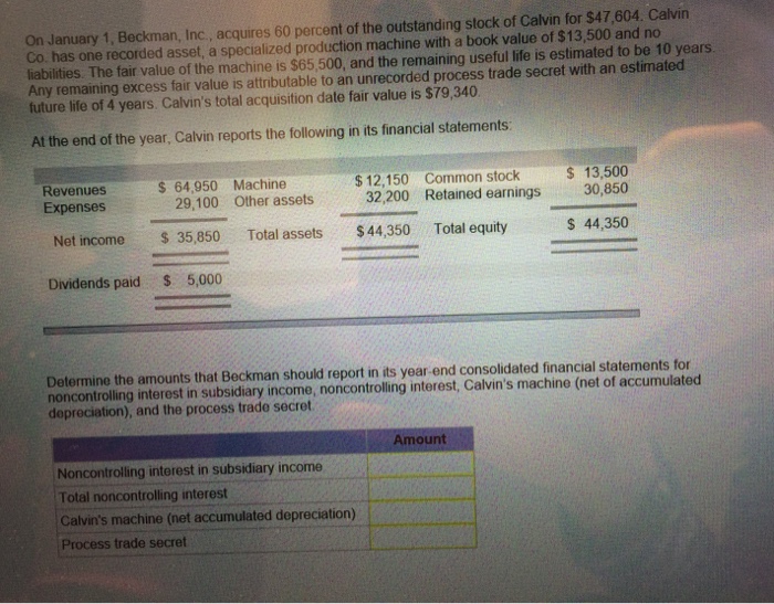  Please help solve this. I am not getting any responses for