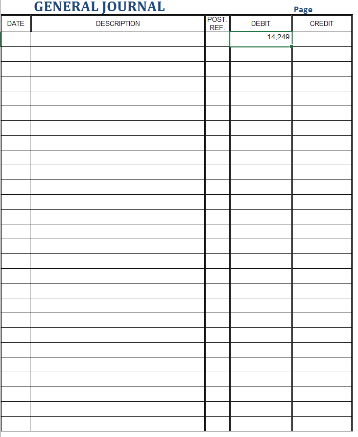 So you explain that a bank reconciliation is a tool used to