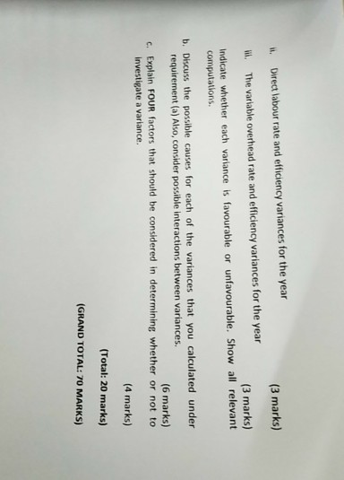 the income statement after all the trouble we have had lately in