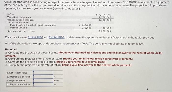 please help!! Ursus, Incorporated, is considering a project that would have a
